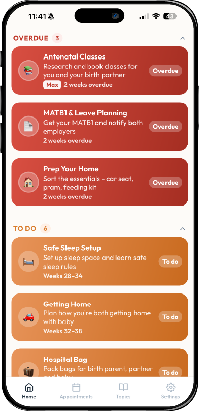 Pregnancy timeline with overdue and to-do cards, the admin load laid out